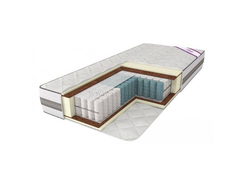 матрас адель в Нижневартовске