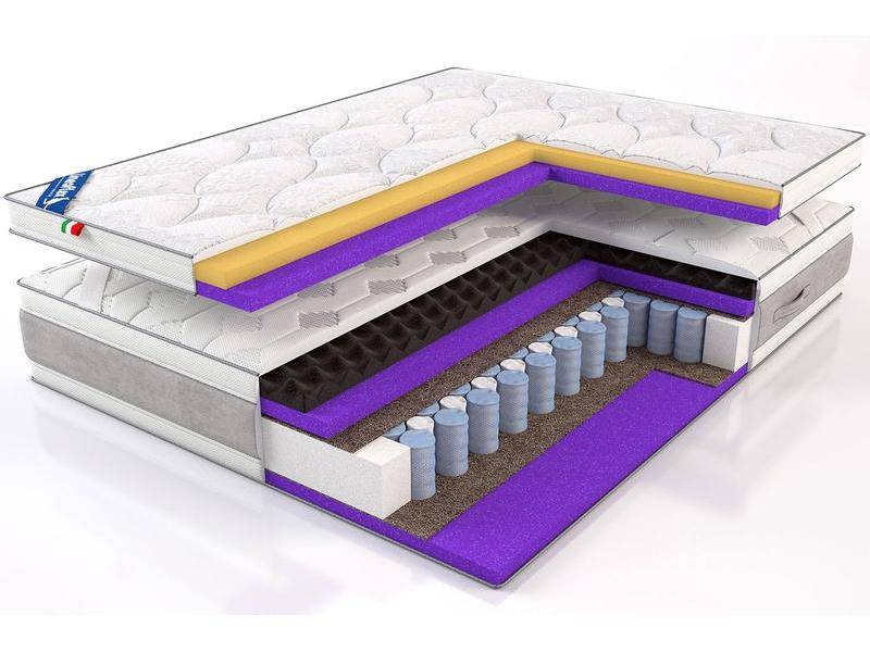 матрас divine (дивайн) в Нижневартовске