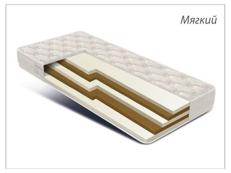 многослойный матрас орхидея в Нижневартовске