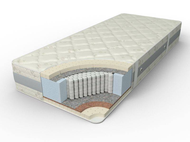матрас элит комфорт фаворит в Нижневартовске