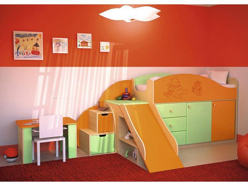 детская витамин р в Нижневартовске