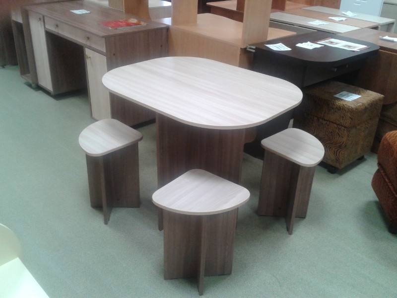 обеденная зона милена в Нижневартовске