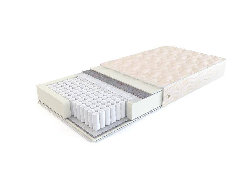 матрас элит в Нижневартовске