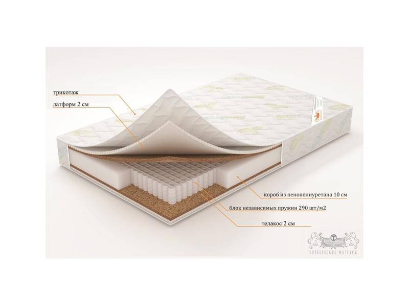 матрас «омега» (серия эконом) в Нижневартовске