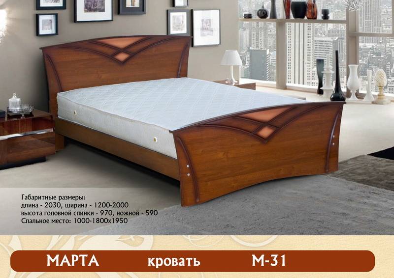 кровать «марта м-31» в Нижневартовске