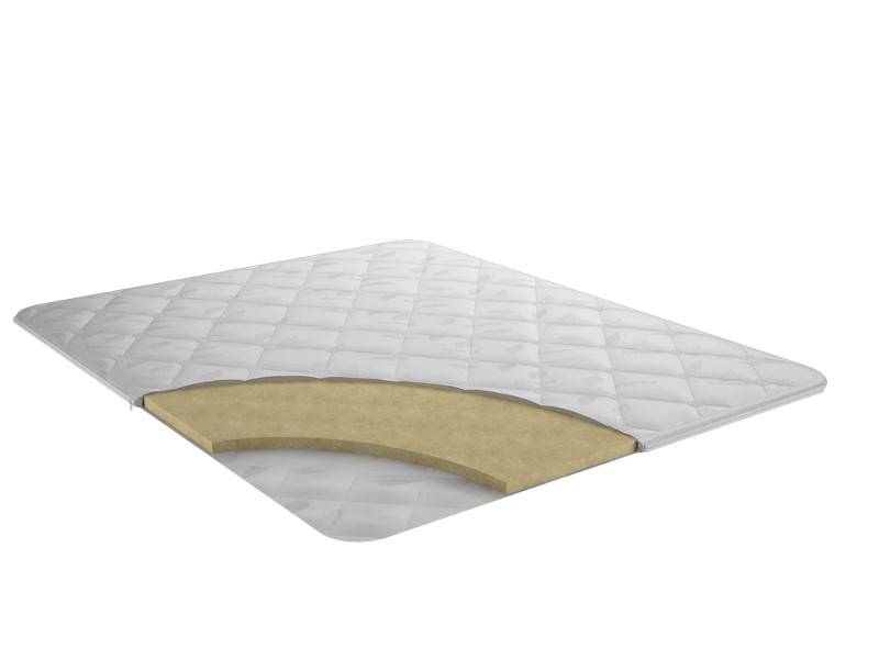 матрас сонет в Нижневартовске