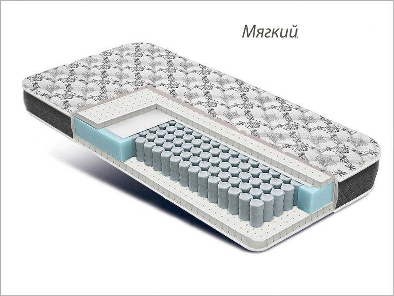 матрас престиж релакс в Нижневартовске