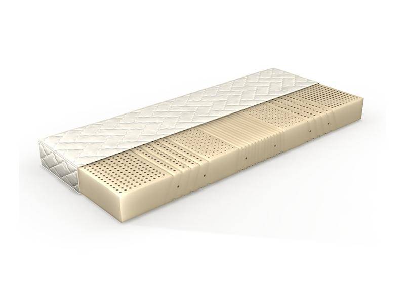 матрас sonis seven в Нижневартовске