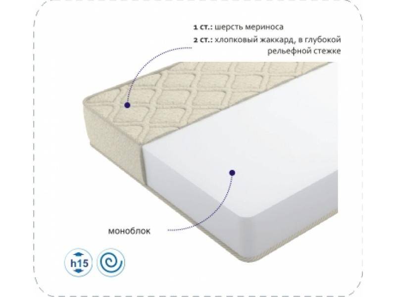 матрас compact season в Нижневартовске