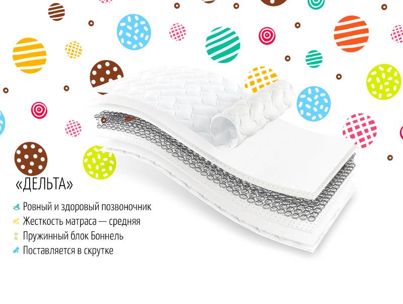 матрас дельта в Нижневартовске