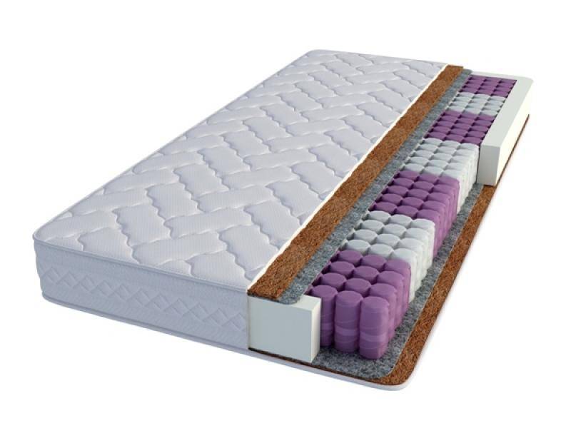 матрас sonberry active flex в Нижневартовске