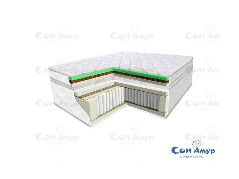 матрас толстый разносторонний спикер в Нижневартовске