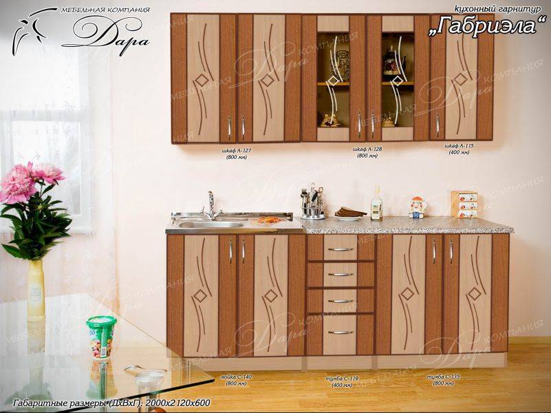 кухонный гарнитур габриэла в Нижневартовске