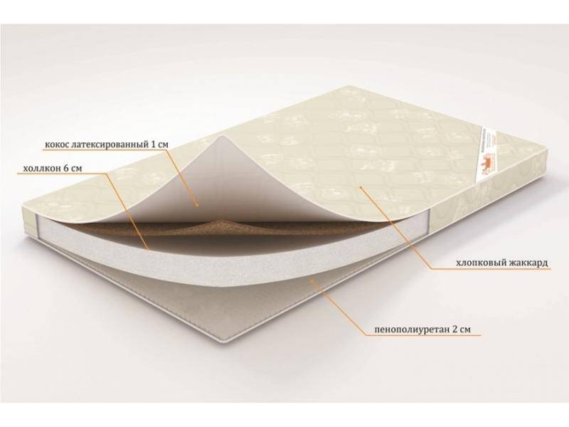матрас топпер «летний сон» в Нижневартовске