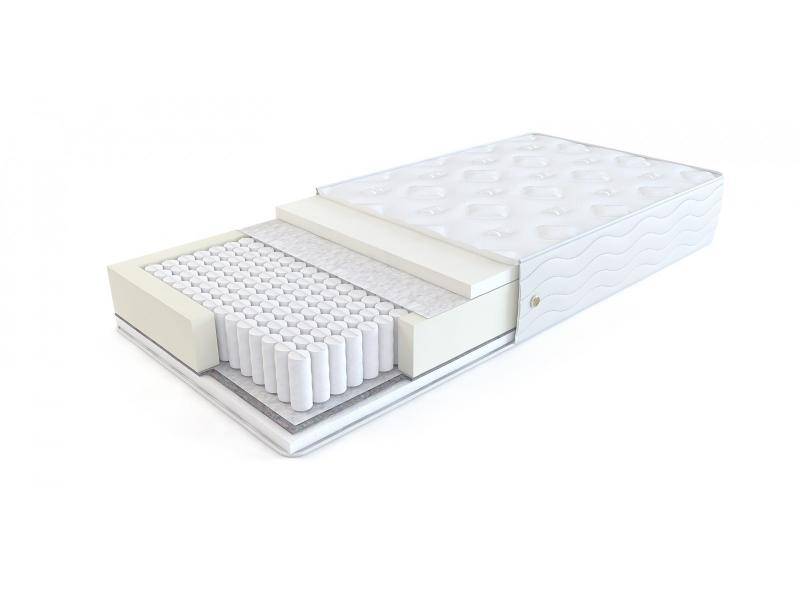 матрас меморикс tfk софт в Нижневартовске