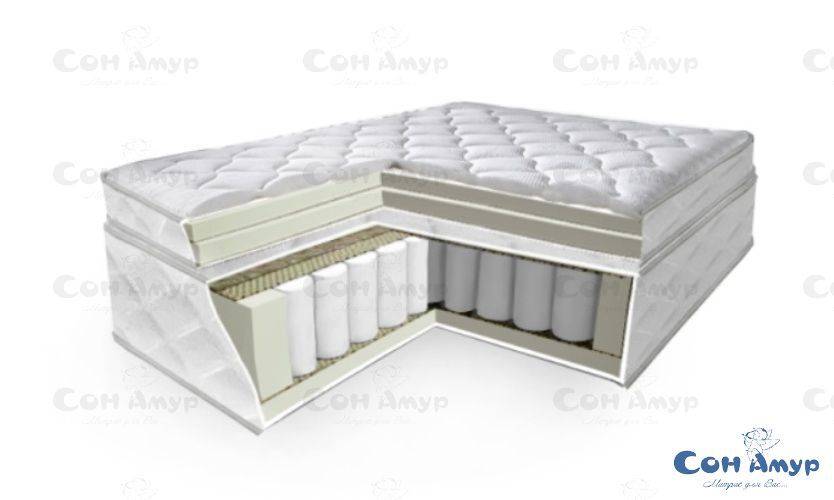 ортопедический матрас фортуна в Нижневартовске