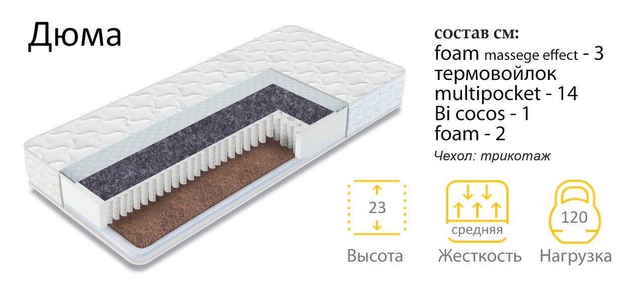 матрас дюма в Нижневартовске