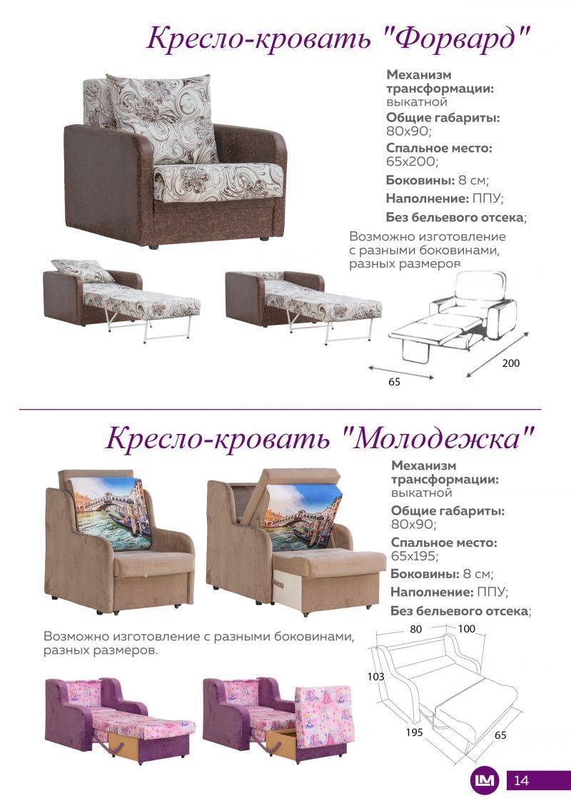 кресло-кровать форвард в Нижневартовске