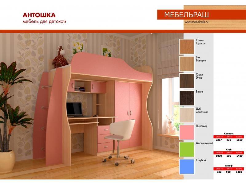 детская антошка в Нижневартовске