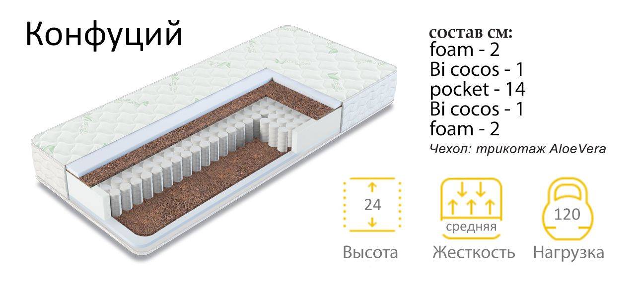 матрас конфуций средней жесткости в Нижневартовске