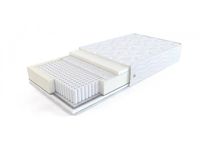 матрас меморикс мульти софт в Нижневартовске