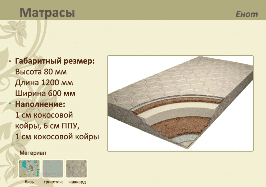 детский матрас енот в Нижневартовске