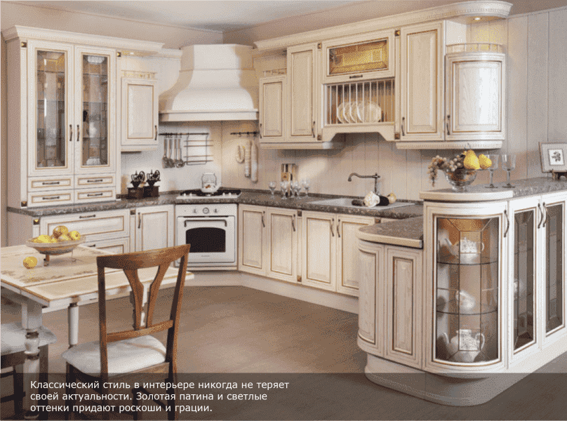 кухня верона в Нижневартовске