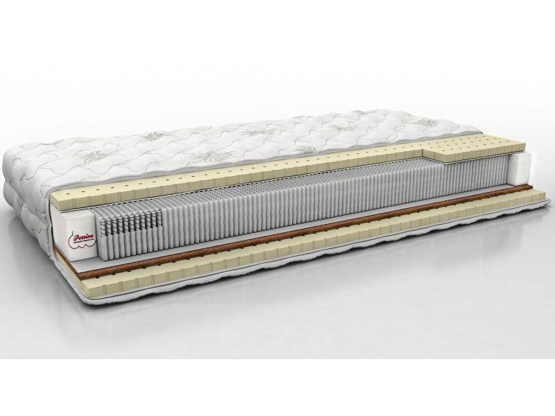 матрас вито - класс элит в Нижневартовске