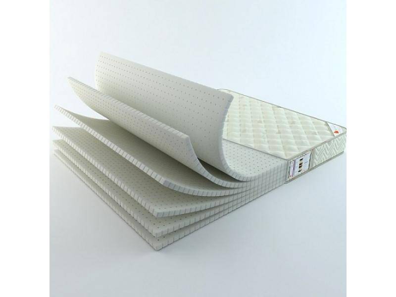 матрац алиса в Нижневартовске