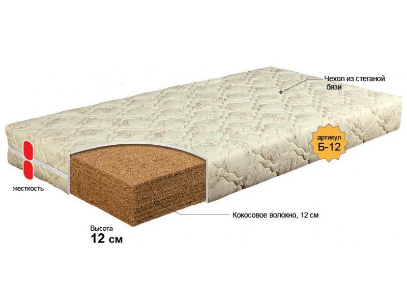 матрас для новорожденного вредина в Нижневартовске