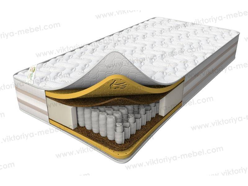 матрас виктория дуэт в Нижневартовске