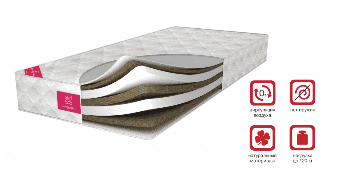 беспружинный матрас profilactica orto в Нижневартовске