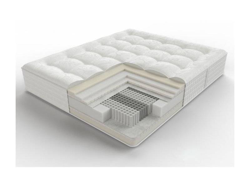 матрас коллекция dynasty tudor / тюдор в Нижневартовске