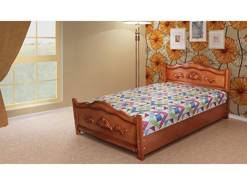 кровать виктория в Нижневартовске