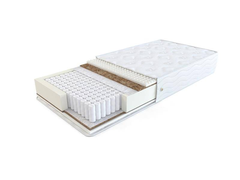 матрас элит мульти релакс плюс в Нижневартовске