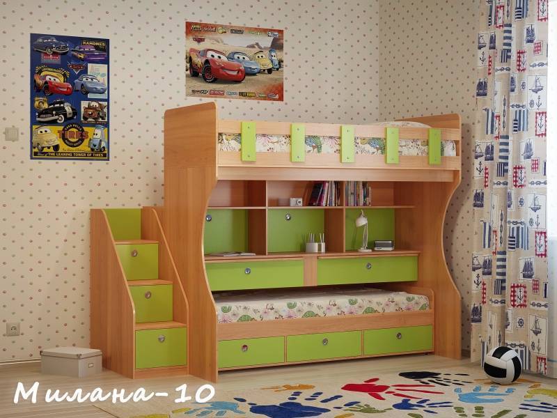 кровать для детей милана 10 в Нижневартовске