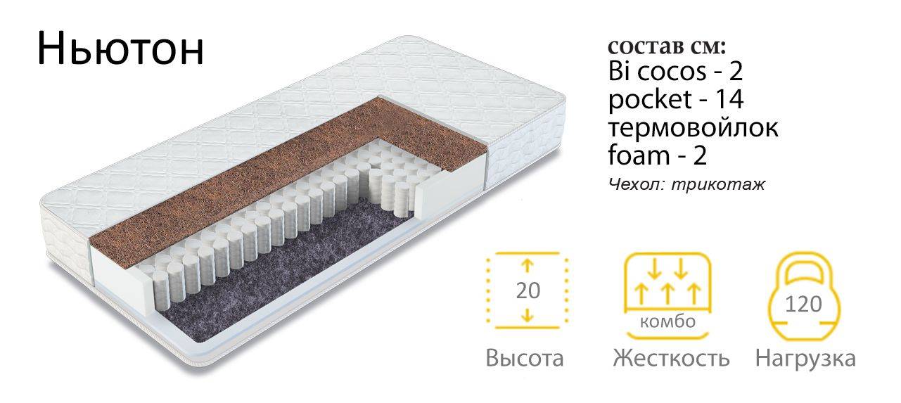 матрас ньютон в Нижневартовске