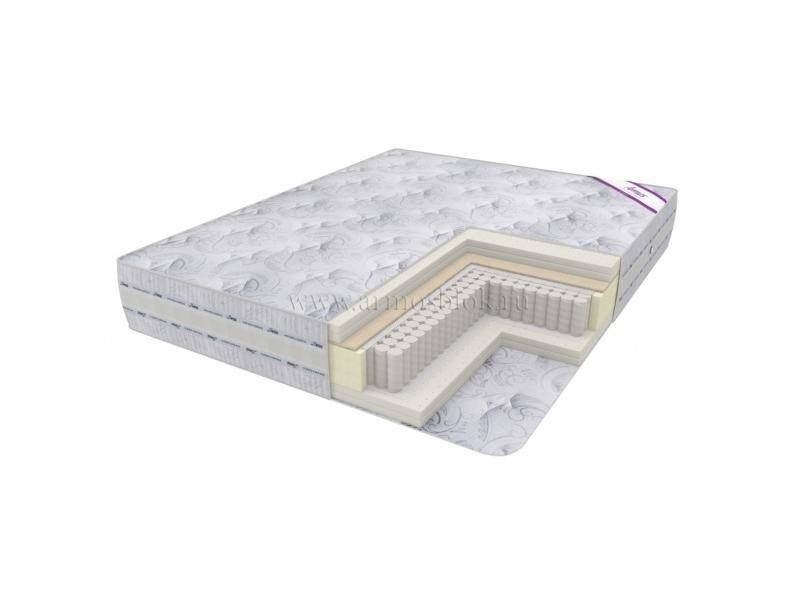 матрас мальва в Нижневартовске