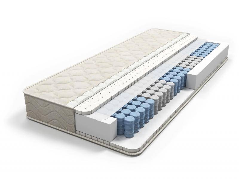 матрас comfort в Нижневартовске