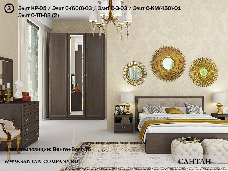 спальня элит в Нижневартовске