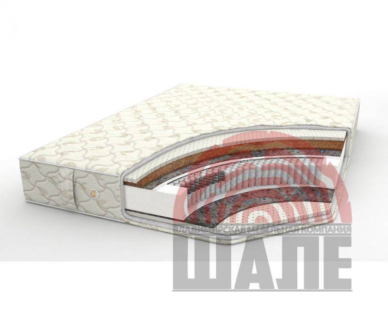 матрас премиум президент в Нижневартовске