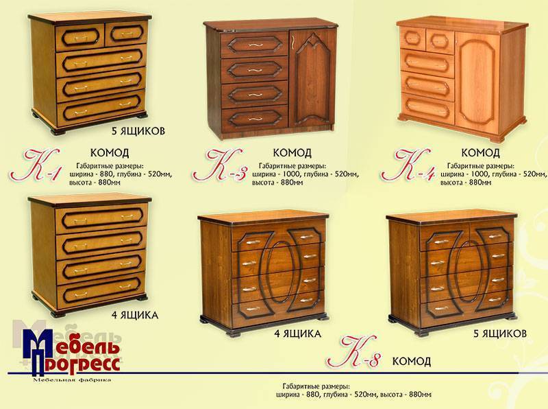 комод «к-4» в Нижневартовске