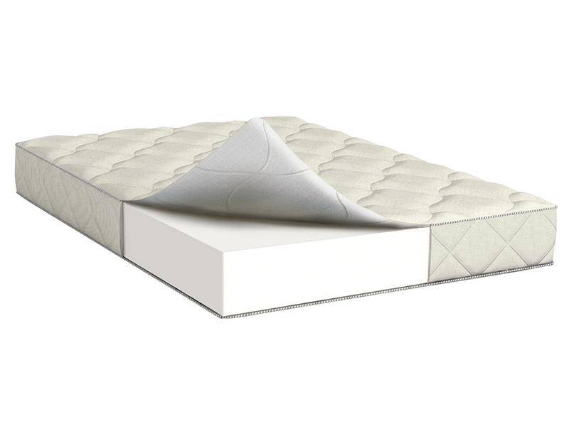 матрас skand шервуд в Нижневартовске