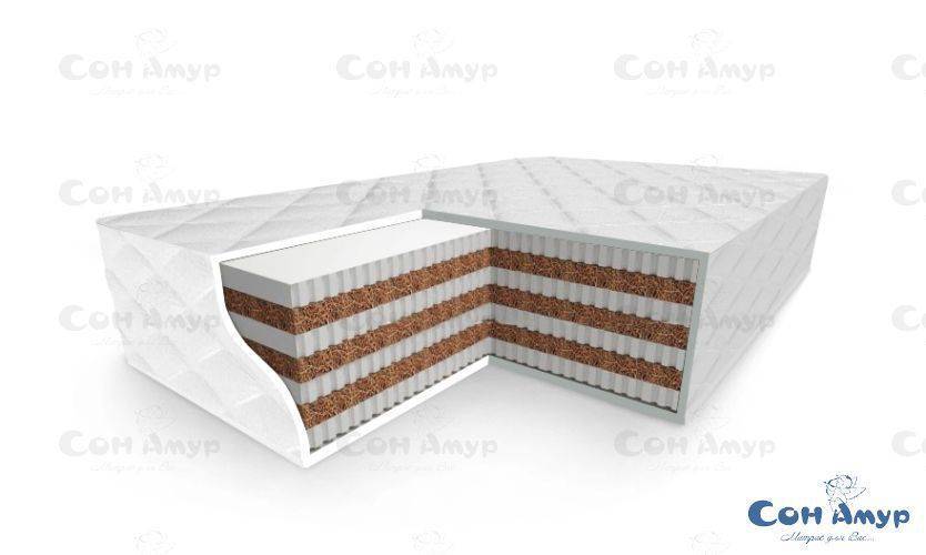 матрас беспружинный жесткий эдельвейс в Нижневартовске