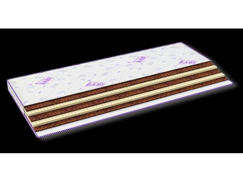 матрас карамель в Нижневартовске