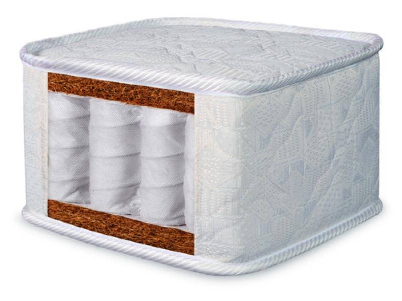 матрас канис минор в Нижневартовске