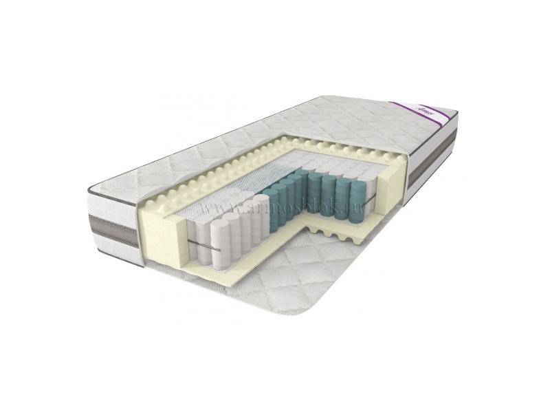 матрас эллада в Нижневартовске