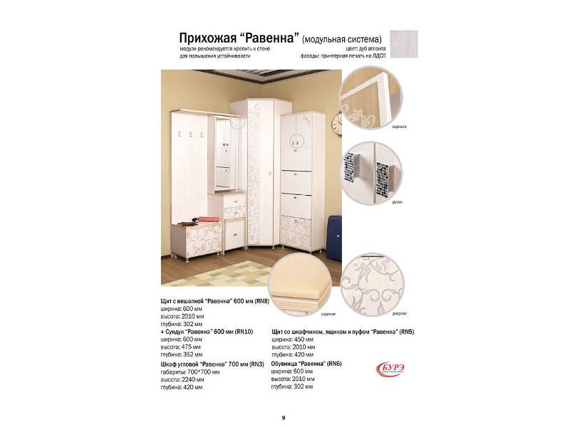 прихожая равенна в Нижневартовске