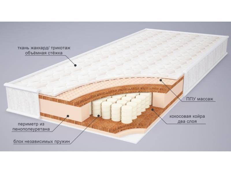 матрас амина микс в Нижневартовске