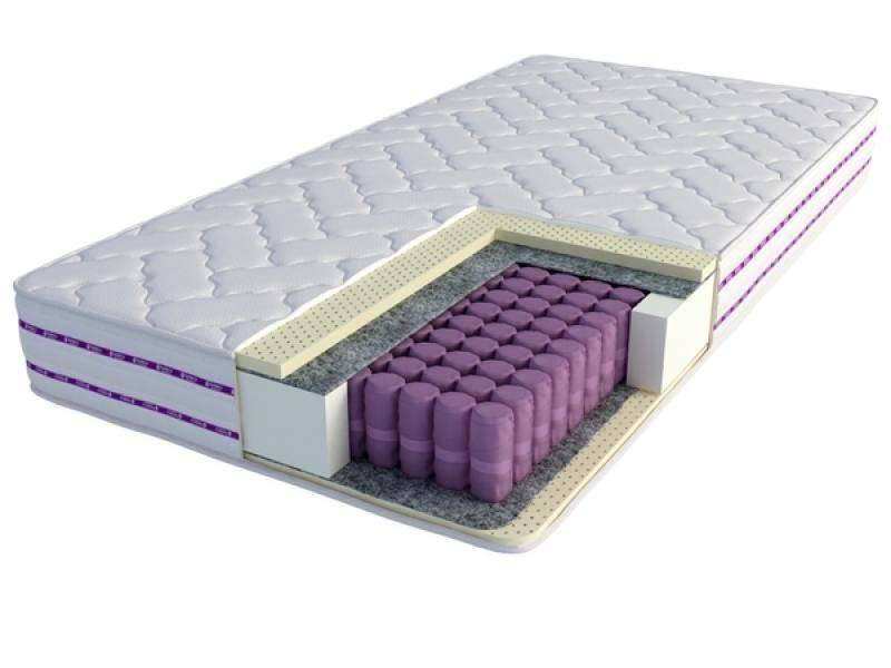 матрас sonberry aero berry в Нижневартовске